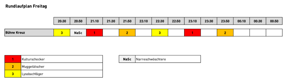 Rundlaufplan Freitag